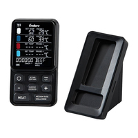 Бездротовий термометр для гриля Enders 8793